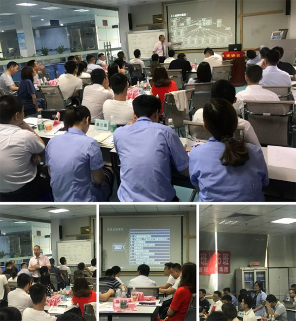 業(yè)績增長系統