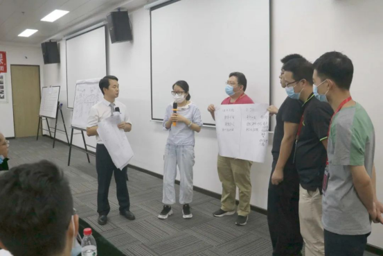 佛山市南海區(qū)齊發(fā)隆五金機械廠攜手遠(yuǎn)大方略落地《戰(zhàn)略規(guī)劃、年度經(jīng)營計劃與預(yù)算管理及集成運營》改善項目