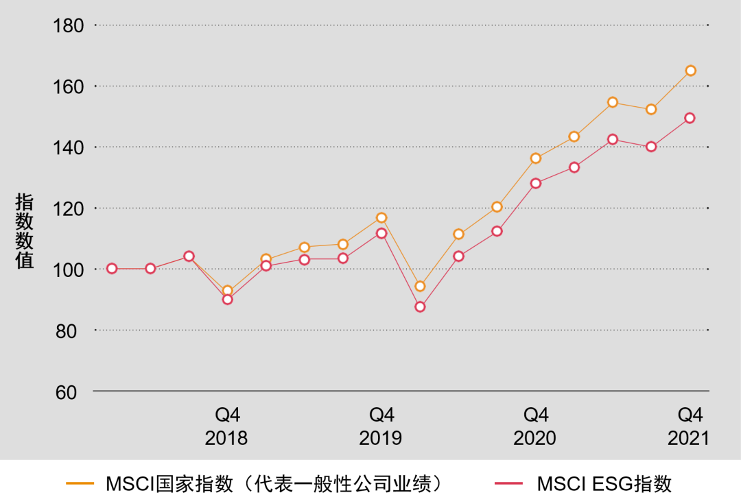 全球礦業轉型加速，財務業績亮眼